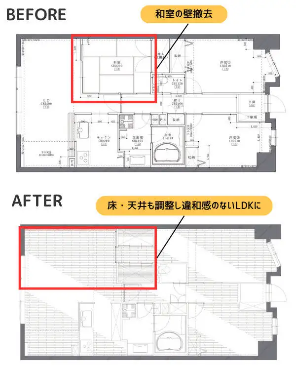 非耐力壁を撤去するコストを抑えやすい間取り変更の図