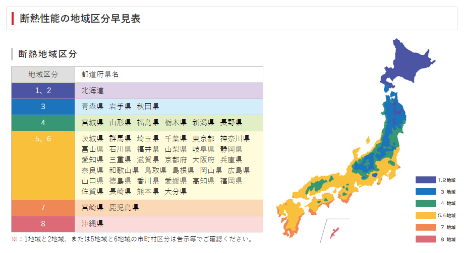 2026年度住宅補助金の対象となる断熱性能の地域区分 省エネ基準の地域分類