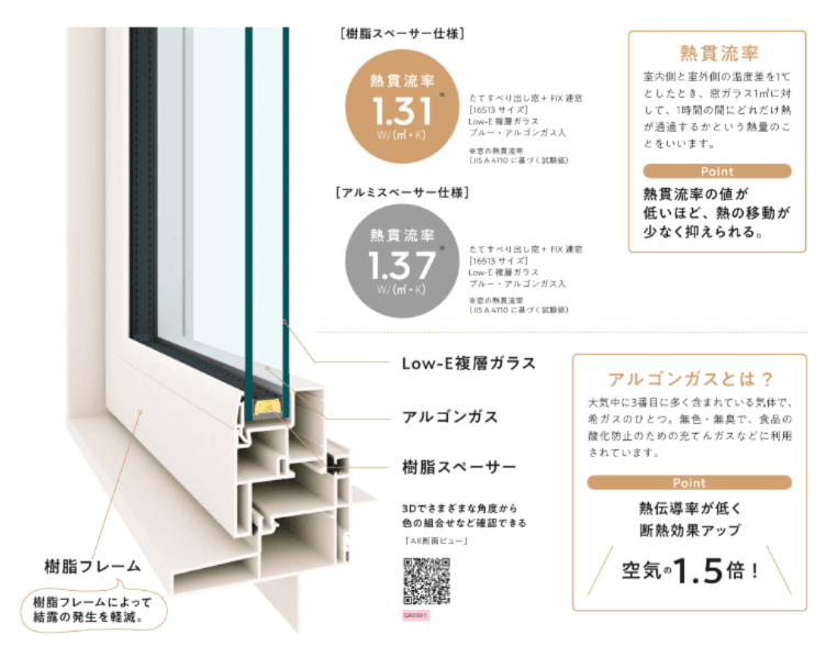 YKK APの樹脂窓APW330の断面構造。頑丈なフレーム溶着部と気密パッキンの様子。