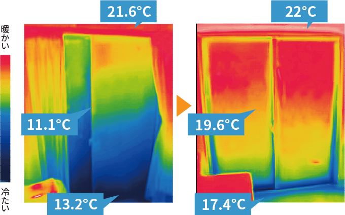 断熱改修前後の住宅のサーモグラフィー比較イメージ