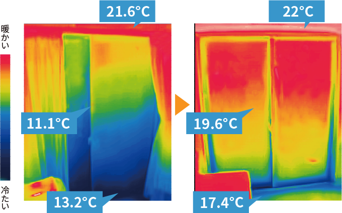 断熱リノベーションの効果を示す温度比較イメージ（サーモグラフィー）