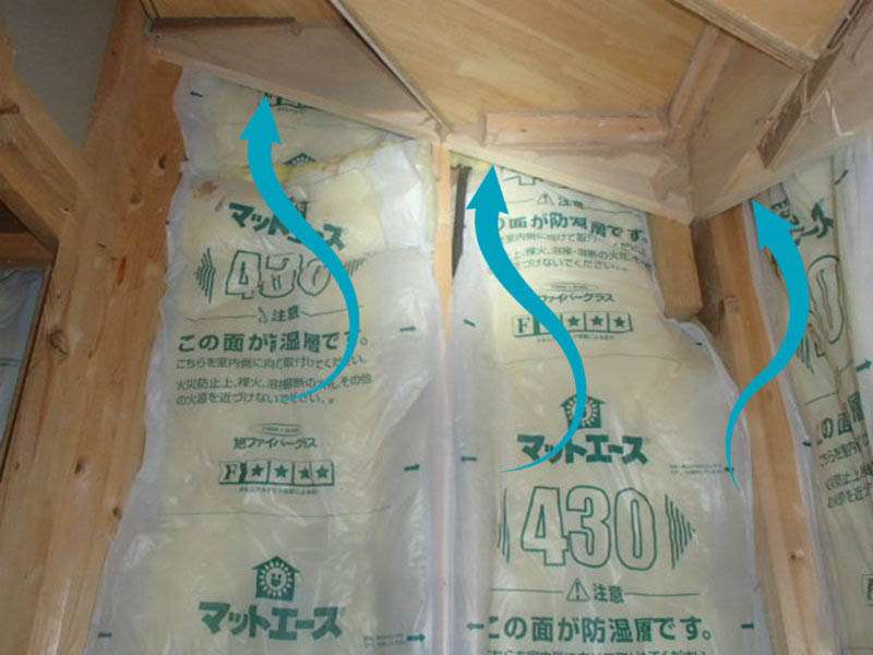 気流止めのない壁