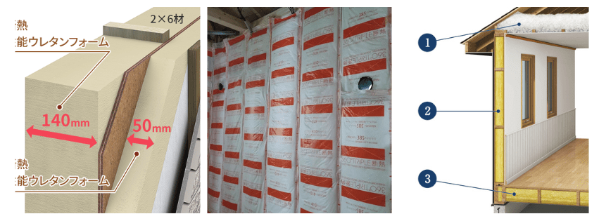 高性能ウレタンフォーム（一条工務店）と高性能グラスウール（住友林業・スウェーデンハウス）の断熱材比較イメージ図。厚みの違いと気密性の確保の仕方を解説。