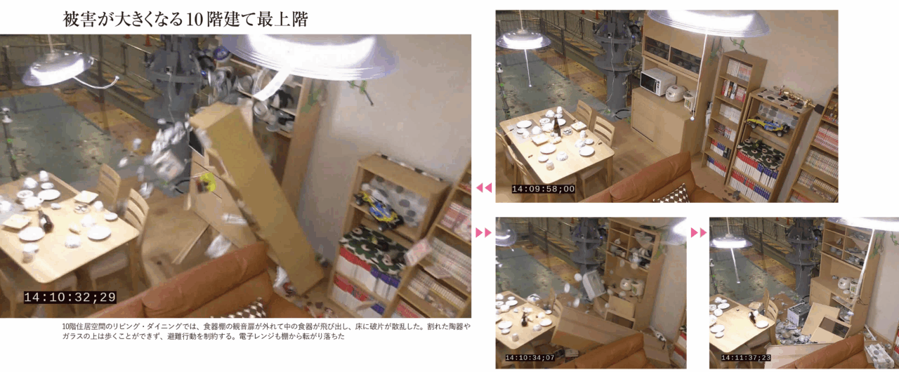 地震による家具転倒リスクの室内イメージ