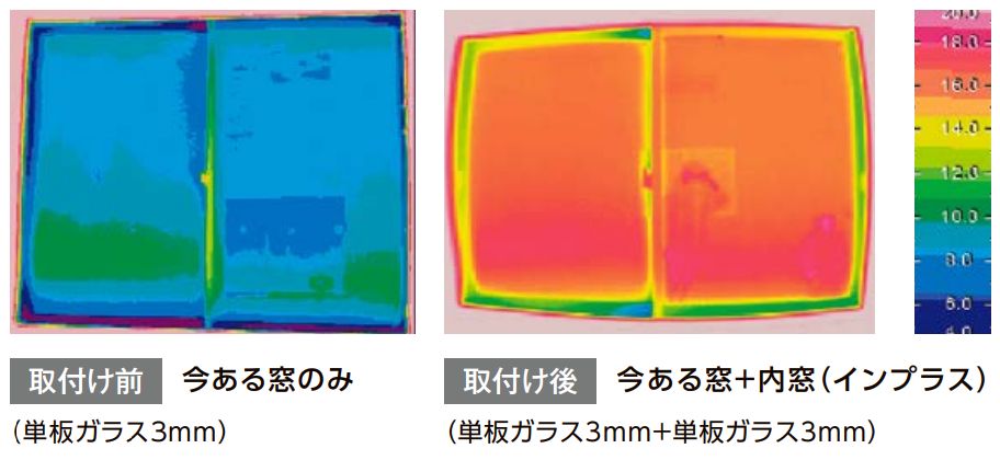 二重窓リフォーム前後の温度比較イメージ