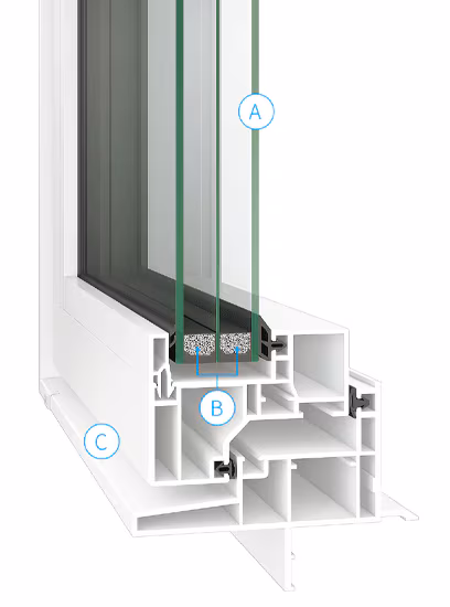 LIXILの樹脂窓EW。フレームがスリムで高い断熱性を持つ樹脂サッシの構造。