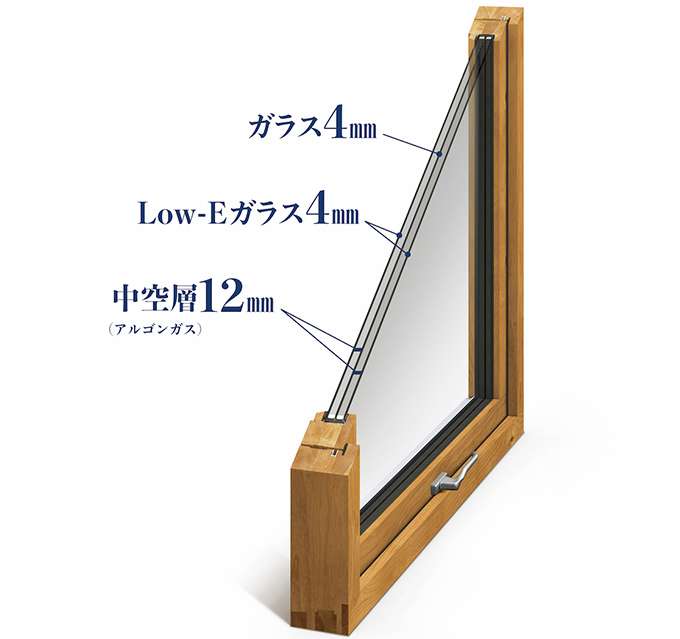 スウェーデンハウスのサッシ